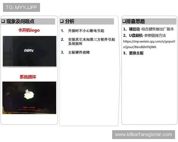 如何解决凯发网站登录时遇到的常见问题与故障排查方法 如何解决凯发网站登录时遇到的常见问题与故障排查方法