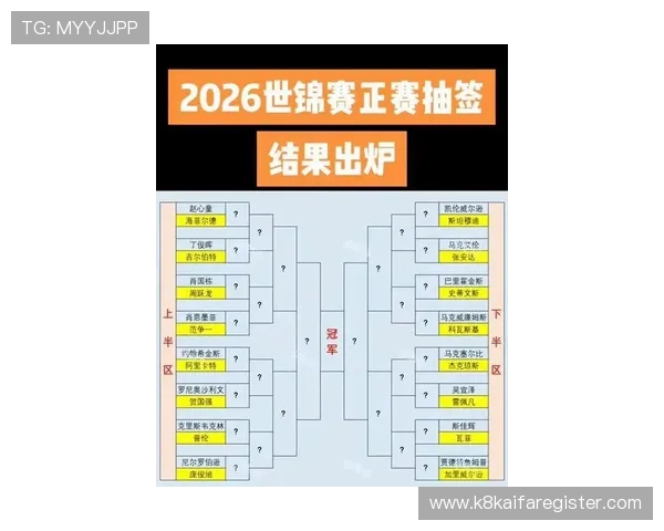 2026年世界杯分组抽签仪式全流程解析及各组潜在强队对决预测