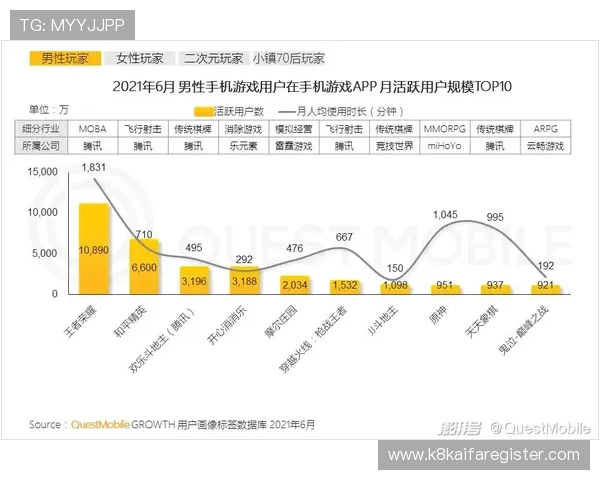 凯发旗舰厅手机版多样化游戏类型介绍，满足不同玩家的娱乐需求与偏好