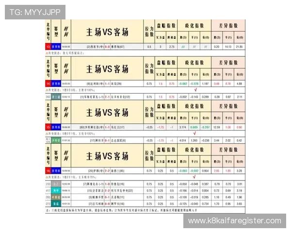 世界杯伊拉克对阵挪威比赛详细分析与两队最新世界排名情况介绍